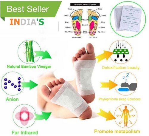 Foot care pads box